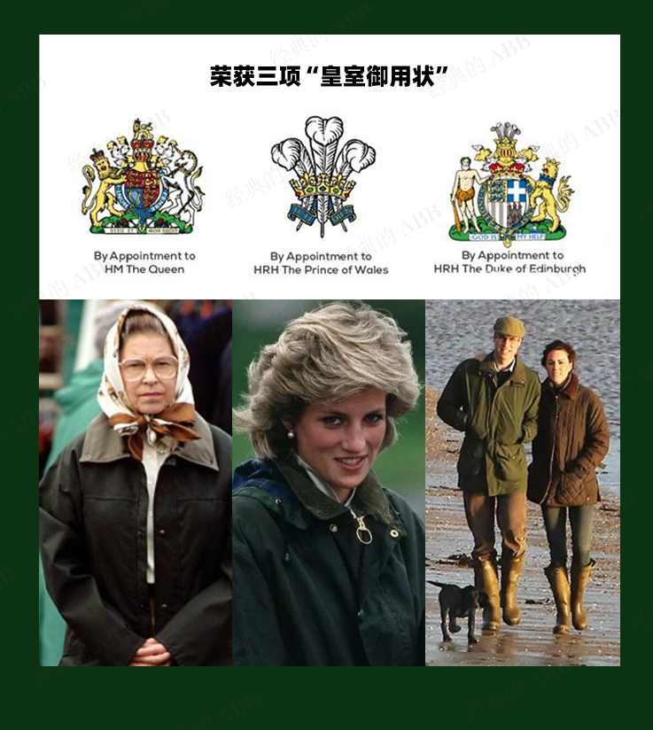 Barbour Burghley 2023春季新款男士无蜡长款格纹里风衣外套 日版 MCA07862013.69元