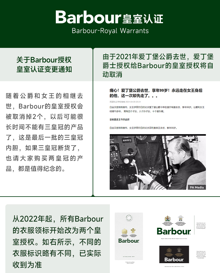 Barbour Burghley 2023春季新款男士无蜡长款格纹里风衣外套 日版 MCA07862013.69元