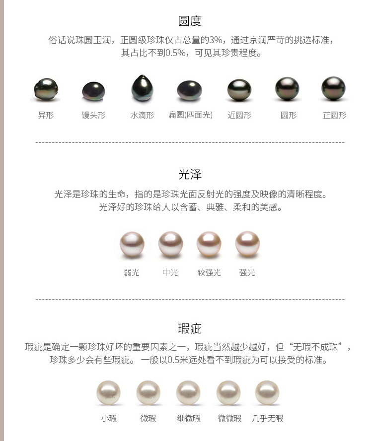 gN Pearl 京润珍珠 邂逅  强光微瑕淡水珍珠choker项链178元包邮（双重优惠）