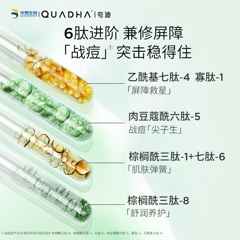 华熙生物 夸迪 5D复合酸二代战痘次抛精华液1ml*2支+双仓面膜1片14.9元包邮（需领券）