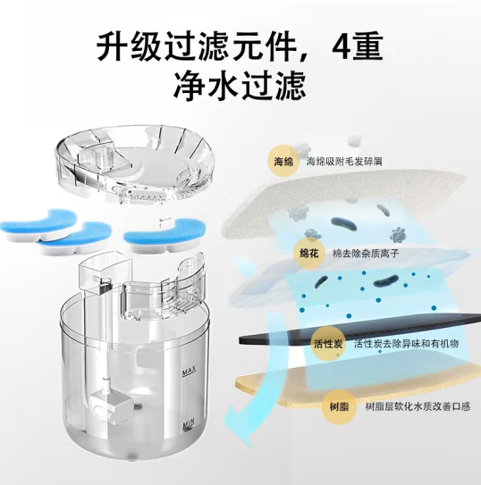 ROJECO 宠物自动喂水器猫咪饮水机49元包邮（需领券）