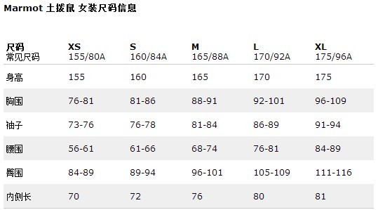 Marmot 土拨鼠 女式M2轻量防风软壳 .79（.99 公码85折）到手￥415