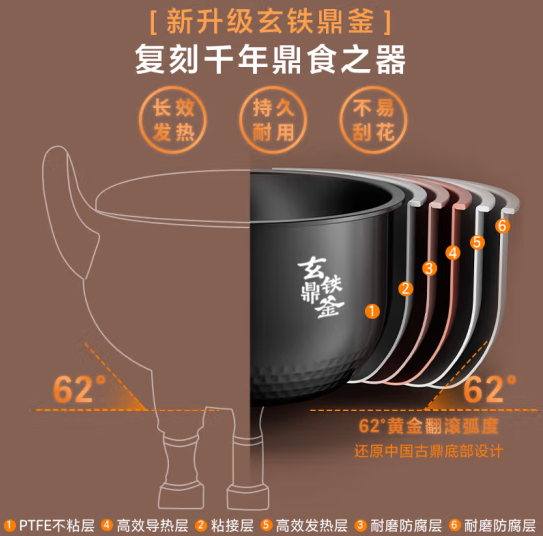 Midea 美的 水亮悦香IH系列 MB-HS410 电饭煲 4L338.72元包邮（双重优惠）