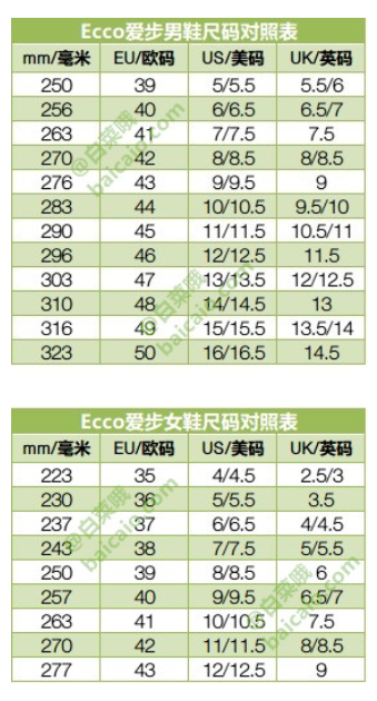 ECCO 爱步 Biom 2.0 健步2.0系列 女士系带休闲鞋 800733531.78元