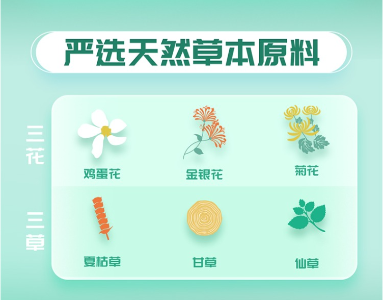 1680578701925076.png 王老吉 山茶花无糖凉茶 310ml*12罐47元包邮(双重优惠)