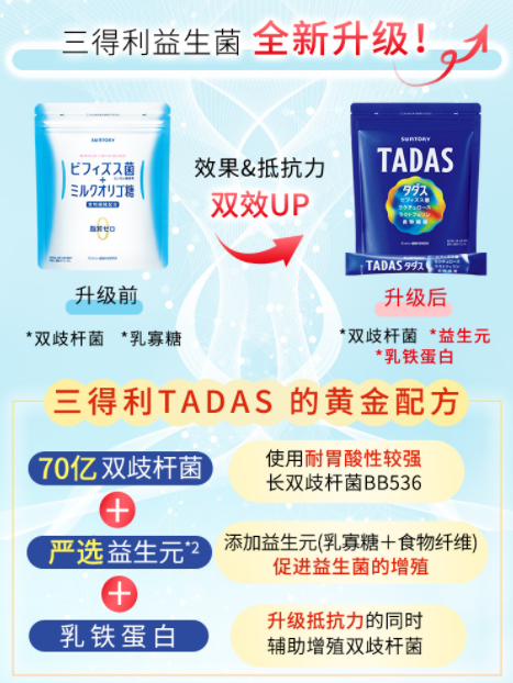 SUNTORY 三得利 TADAS 调理肠胃日本益生菌 1.7g*30包史低99元包邮包税（需领券）