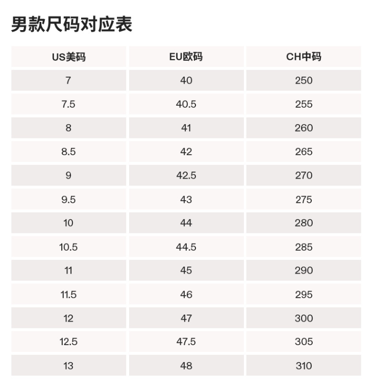 ON 昂跑  Cloudflyer 男款轻量减震支撑型跑步鞋668.1元（天猫旗舰店1290元）