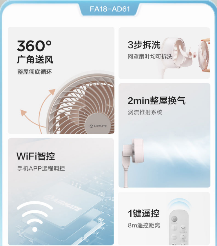 <span>白菜！</span>PLUS会员，AIRMATE 艾美特 风信系列·海鸥 直流变频智能遥控空气循环扇 FA18-AD61新低179.1元包邮（多重优惠）