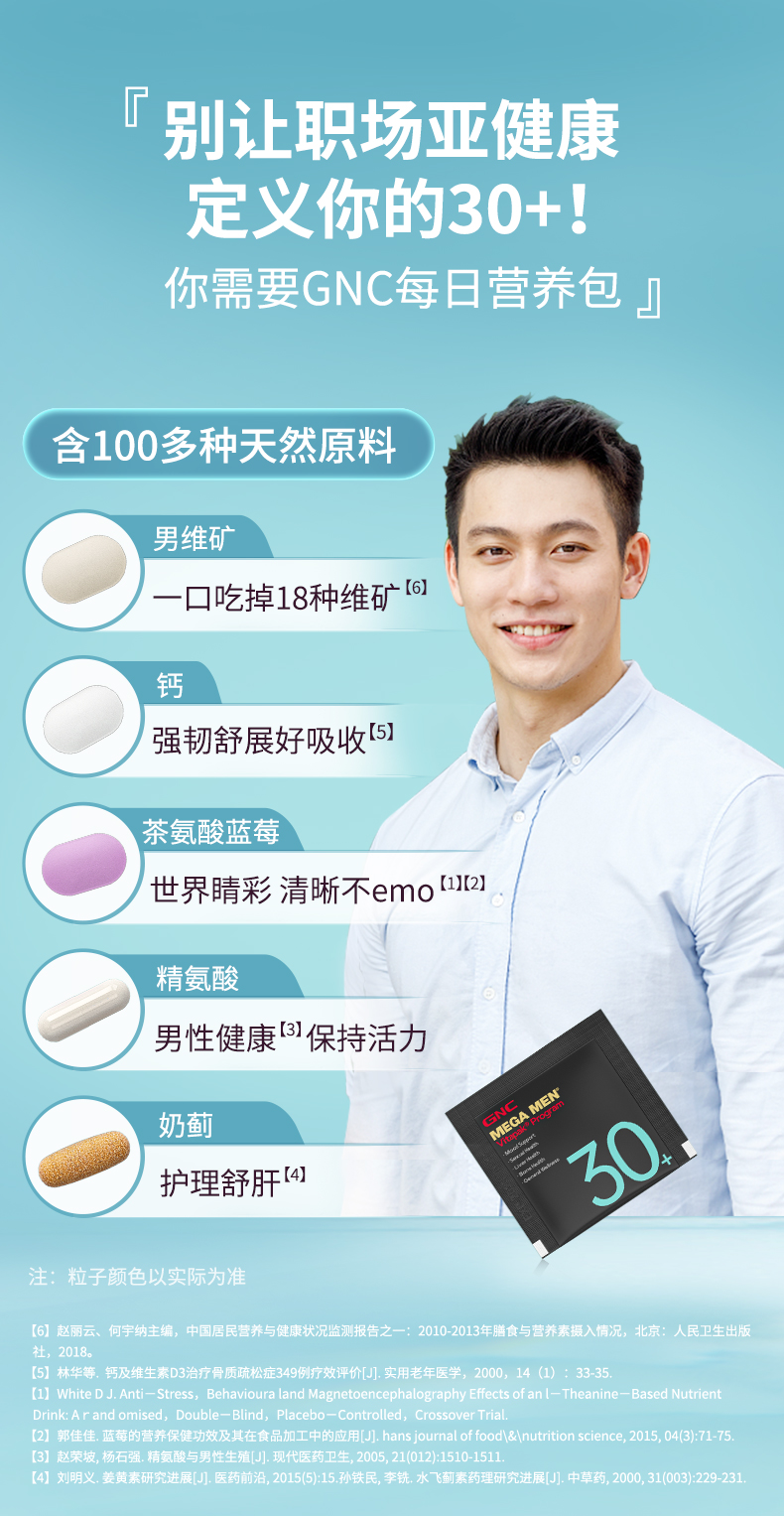88VIP会员，GNC 健安喜 Vitapak®男性30岁以上每日营养包30袋147.28元包邮包税（双重优惠）