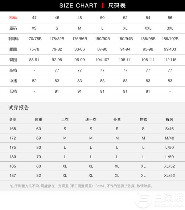 Mammut 猛犸象 Runbold 男士轻量透气弹力运动速干长裤514.47元（可3件92折）