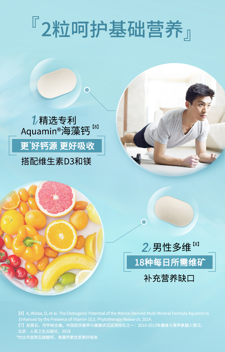 88VIP会员，GNC 健安喜 Vitapak®男性30岁以上每日营养包30袋147.28元包邮包税（双重优惠）
