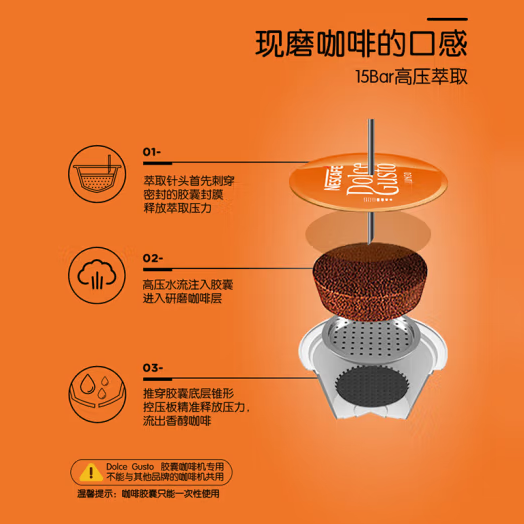 Nescafé 雀巢 Dolce Gusto 多趣酷思 美式浓黑胶囊咖啡 16颗 *3盒80.25 元（1.67元/粒）