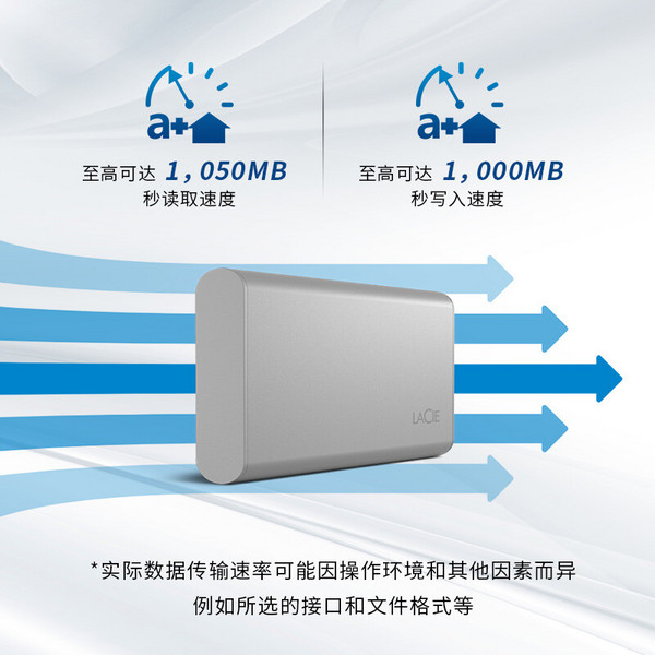 销量第一！LaCie 雷孜 Type-C/USB3.1 微型移动SSD固态硬盘2TB新低1017.28元（京东自营3099元）