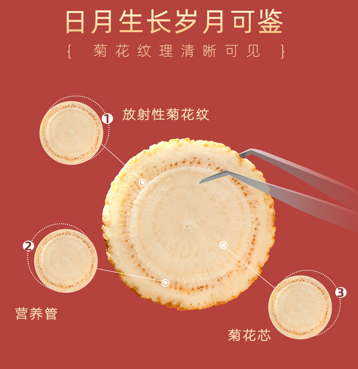 哈药 世一堂 西洋参片 150g59.9元包邮（需领券）