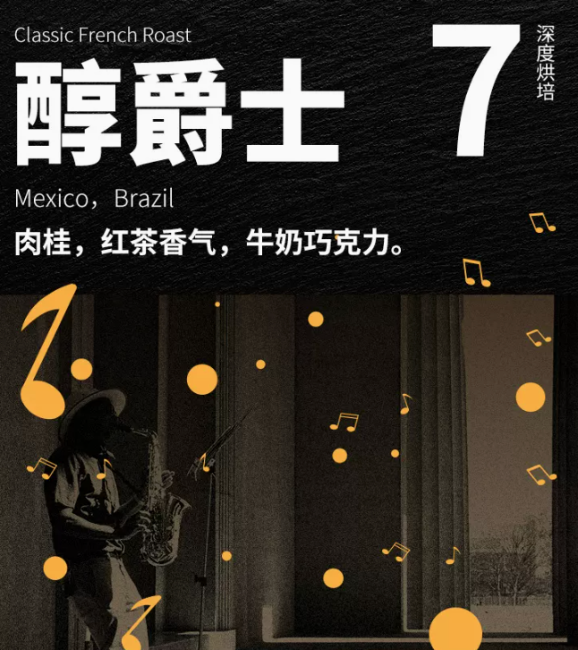 豆叔 醇爵士 深度烘焙意式咖啡豆 227g*2件66.24元包邮（拍2件）