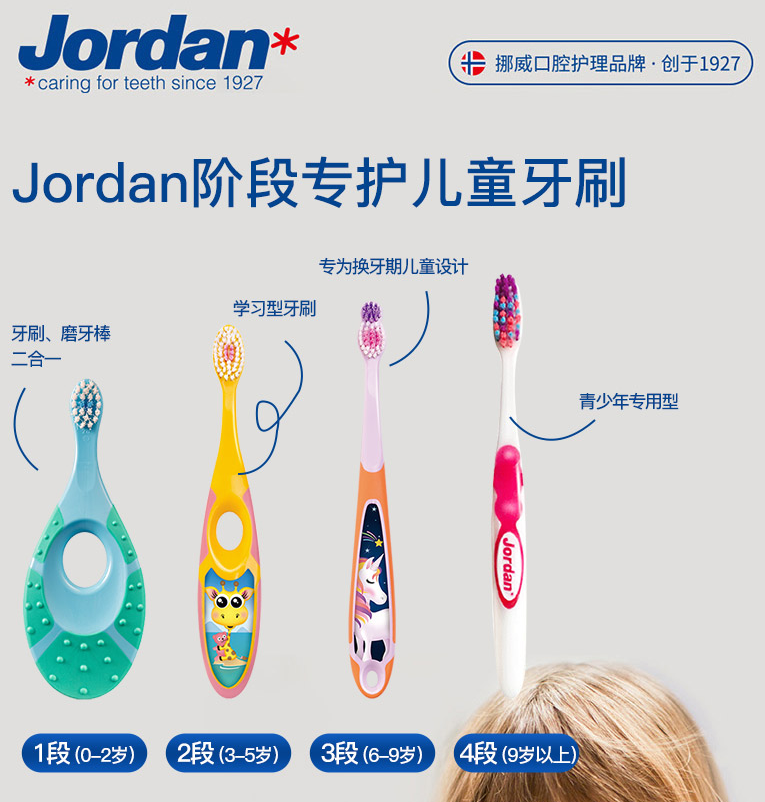 挪威百年牙刷品牌，Jordan 进口儿童训练牙刷*4支55元包邮（需领券）