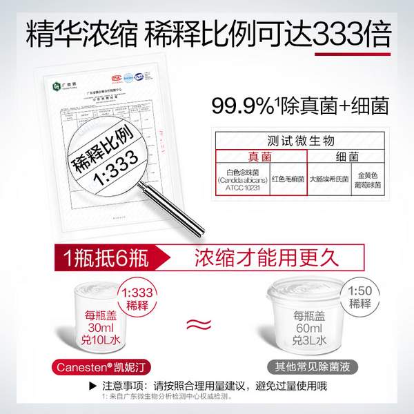 澳大利亚进口， 拜耳 Canesten 凯妮汀 除螨杀菌衣物除菌液 1L*2瓶*2件150.5元包邮（37.6元/瓶）