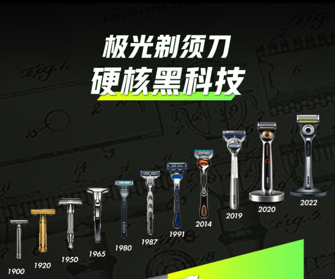 GilletteLabs 吉列 Labs 极光净澈 男士剃须刀套礼盒装（1刀架+8刀头＋底座）300.91元