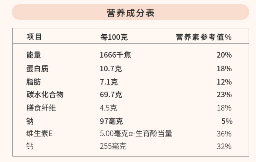 Plus会员，Seamild 西麦 黑芝麻核桃粉350g新低8.23元（双重优惠）