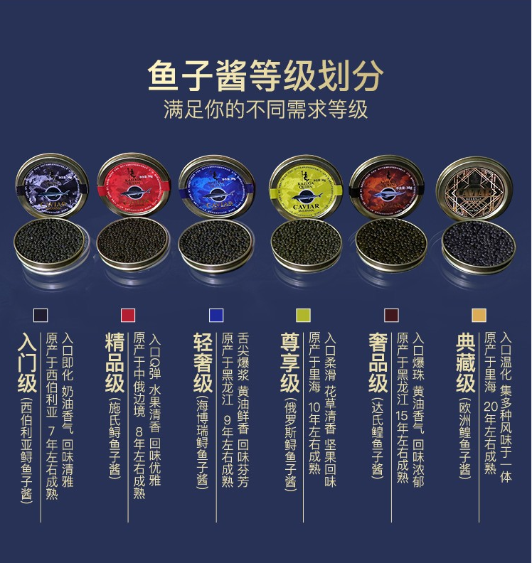 米其林三星餐厅供应商，KALUGA QUEEN 卡露伽 7年生西伯利亚鲟鱼子酱盒装 10g*2件138元包邮（69元/件）