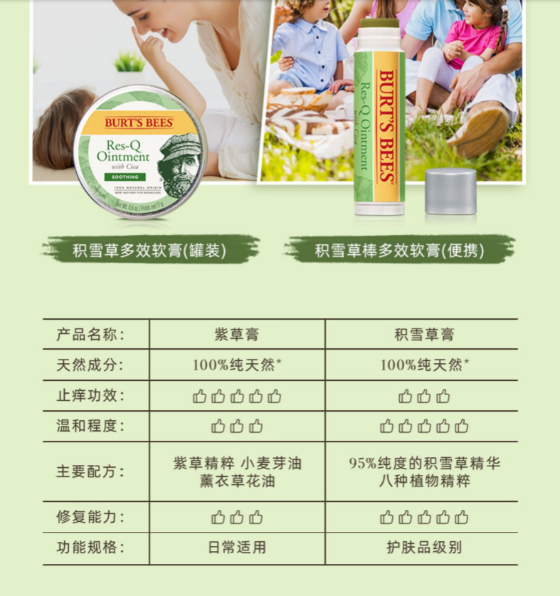 <span>白菜！</span>Burt's Bees 小蜜蜂 多效积雪草万用棒软膏 4.25g*2件新低30.3元包邮（15.15/支）