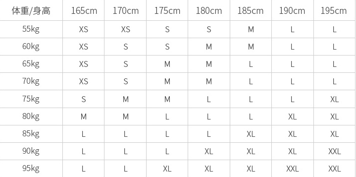 Patagonia 巴塔哥尼亚 Better Sweater 1/4拉链 男士保暖抓绒衣653.04元