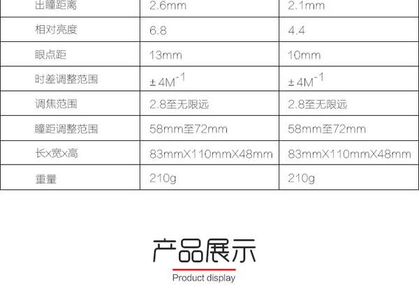 Pentax 宾得 UP系列 8×21双筒望远镜 62209新低314.62元