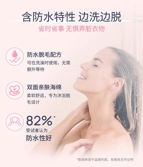 西班牙进口，Bodynatur 美体舒 小红帽莓果沐浴脱毛膏 80ml28.34元包税包邮（需领券）