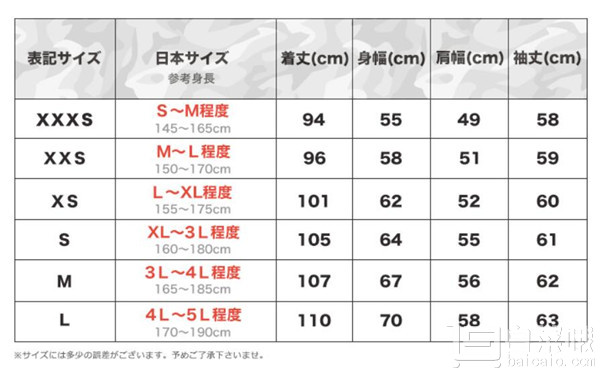 ææåæ¬¾ï¼Houston M-51 å¤å»çæ´¾åå¤§è¡£5409M ä¸¤è² Primeä¼ååè´¹ç´é®å«ç¨å°æ844åï¼éç¨ç ï¼