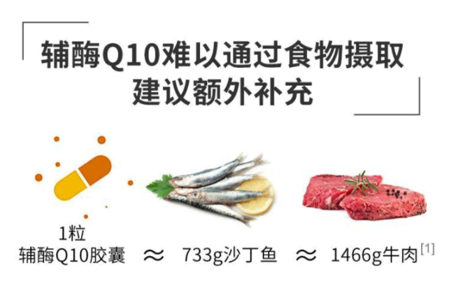临期特价！GNC 健安喜 辅酶Q10营养软胶囊 60粒 赠锌+维生素C咀嚼片90片59元包邮（需领券）