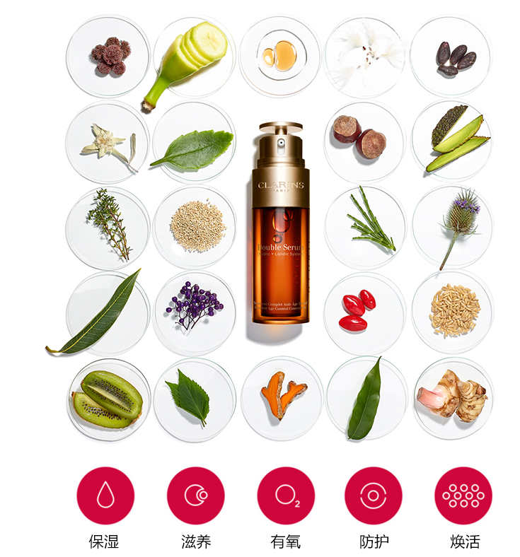 明星产品，Clarins 娇韵诗 双萃精华套装（精华50ml+面霜15ml*2）折后€76.78凑单免费直邮含税到手581元
