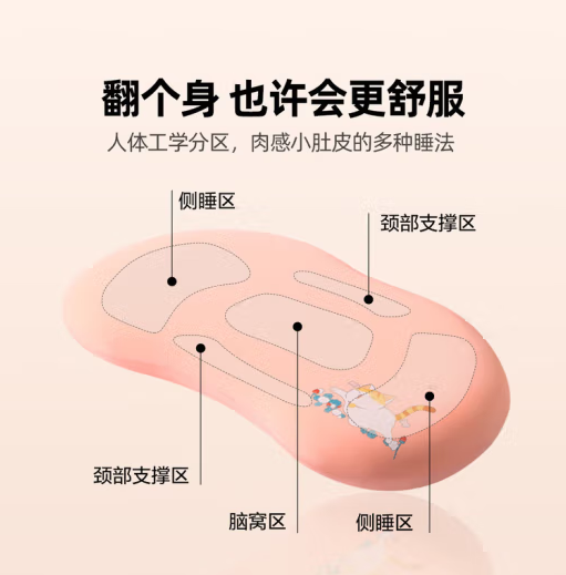 MERCURY 水星家纺 喵铃铛 抗菌软萌记忆枕头新低69.9元包邮（双重优惠）