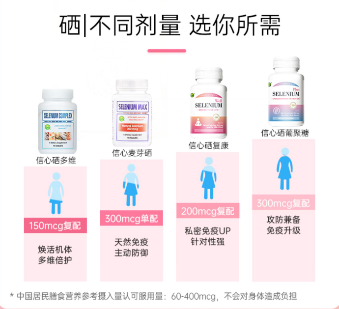 美国进口，Confidence 信心康乐 硒复康 *60片170.72元包邮（双重优惠）