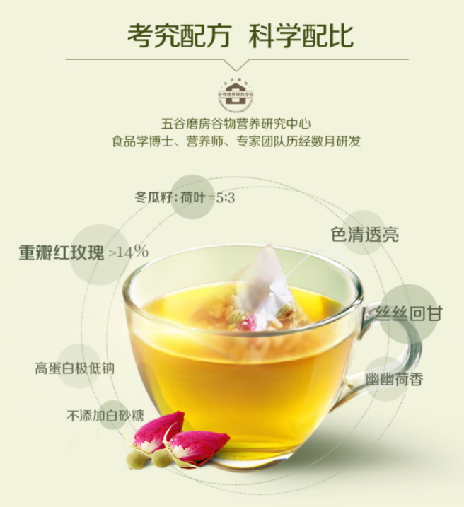 五谷磨房 冬瓜荷叶茶 80g（20包）19.9元包邮（需领券）