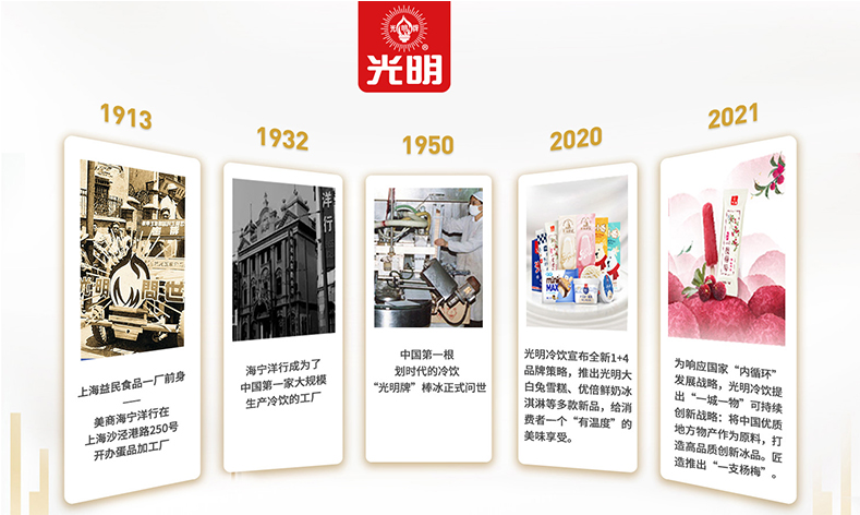 <span>白菜！</span>光明 芝士肉松饭团 236g*6盒新低77元包邮（折12.83元/盒）