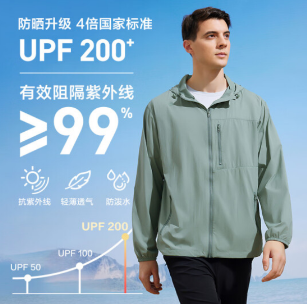 京东京造 男士户外防晒衣79元（需用券）