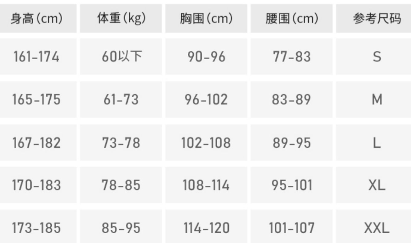 X-Bionic 男式 Energizer 4.0 激能系列 压缩衣圆领短袖T恤376.33元（天猫折后891元）