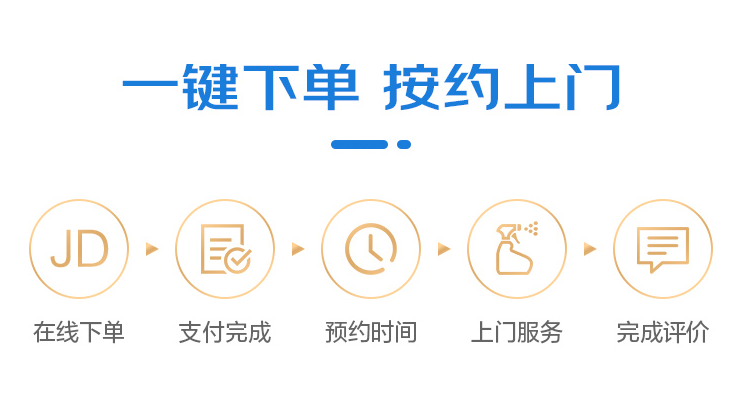 京东服务 空调2台挂机全拆洗服务+赠140℃高温蒸汽消毒129元包邮（需领券）