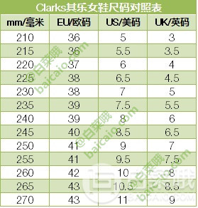 Clarks 其乐 Juliet Pull 女士真皮英伦复古方跟包头凉鞋244.26元