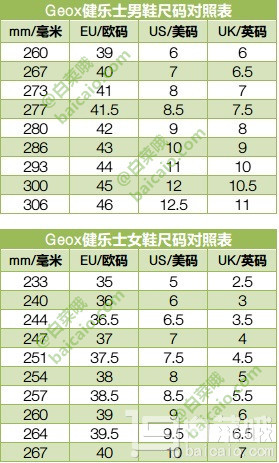 Geox 健乐士 Uomo Snake 男士低帮休闲鞋242.33元