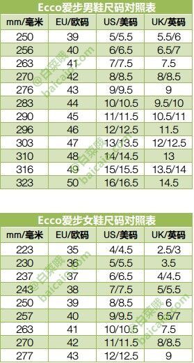 Ecco 爱步 Street Tray街头趣闯 男士真皮小白鞋休闲板鞋 504734新低485.34元（天猫折后999元）