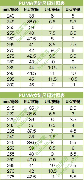 Puma 彪马 Cali 女士低帮运动鞋 369155新低189.83元