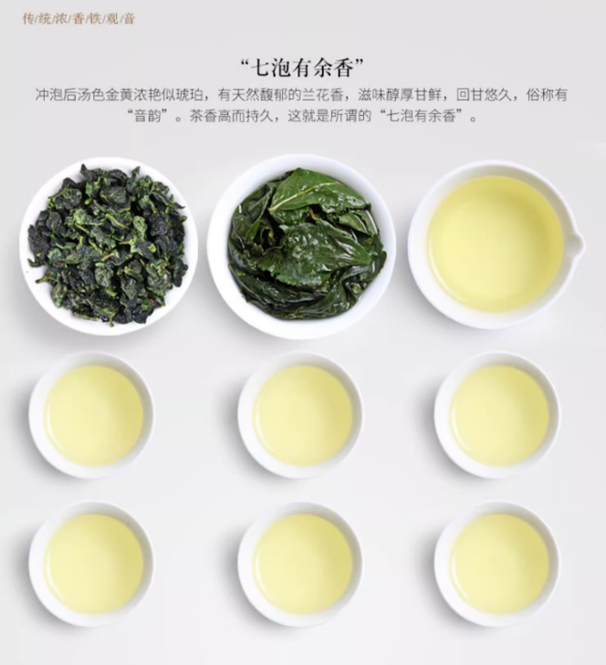 中闽一品 浓香型安溪铁观音茶叶 礼盒装 150g19.9元包邮（需用券）