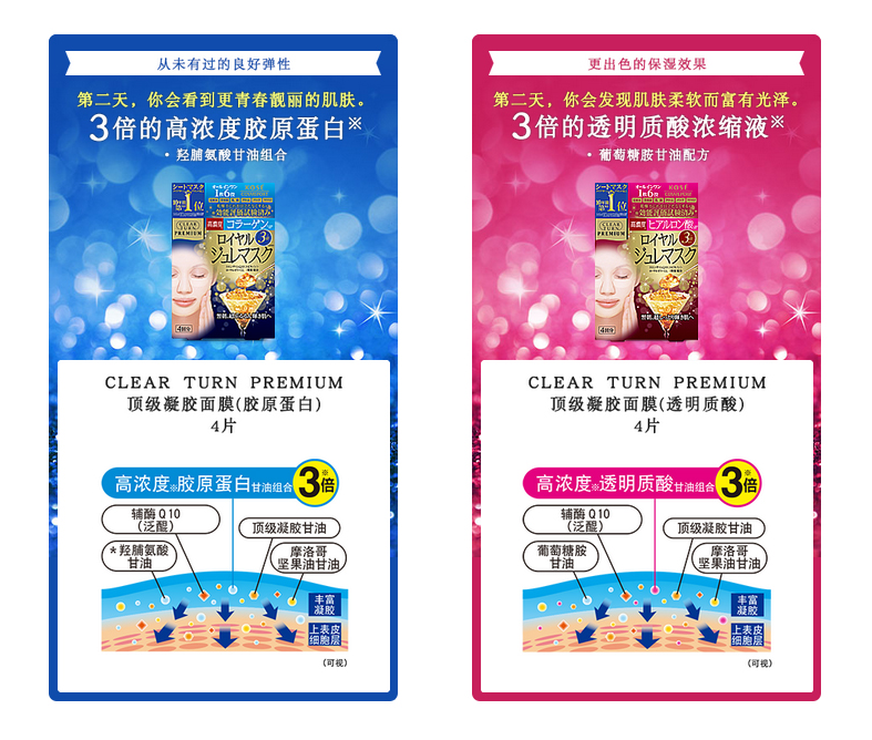 Kose 高丝 蜂王浆黄金果冻面膜(玻尿酸) 4片*2盒67.85元（可3件9折）