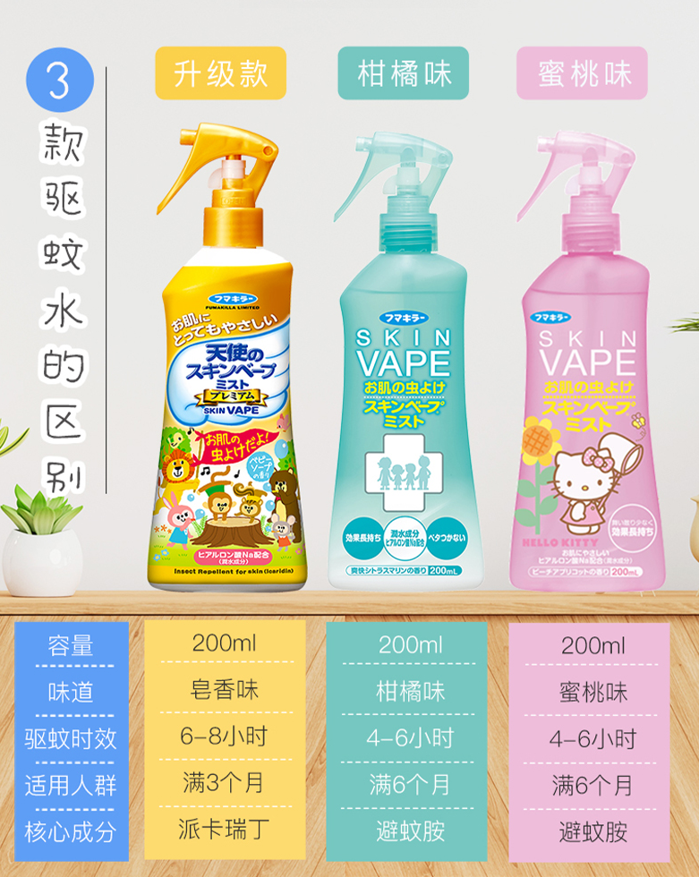 VAPE 未来 驱蚊喷雾（绿色柑橘味）200mL26.15元包邮（含返卡）