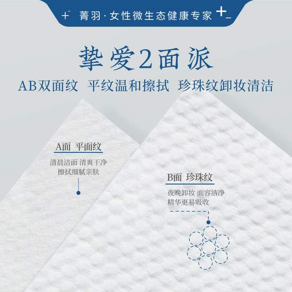 云南白药旗下，菁羽 加厚棉柔珍珠纹洗脸巾 80片/包*5包29.9元包邮（需领券）
