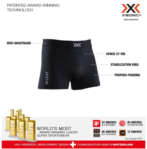 <span>白菜！</span>销量第一，X-BIONIC Invent 4.0 优能系列 男士轻量平角运动短裤/压缩内裤 L码新低107.16元（天猫旗舰店360元）