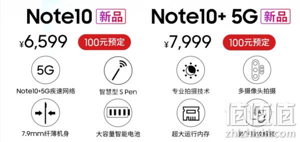 ?????? ?????? Note10+ 5G?????°?????????