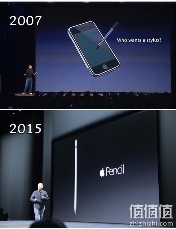 ?§???????é?????iPhone???Apple Pencil??????é??????? é??è????????