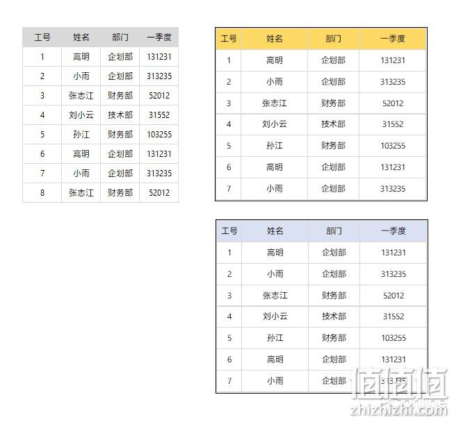 Excel打印 Excel技巧
